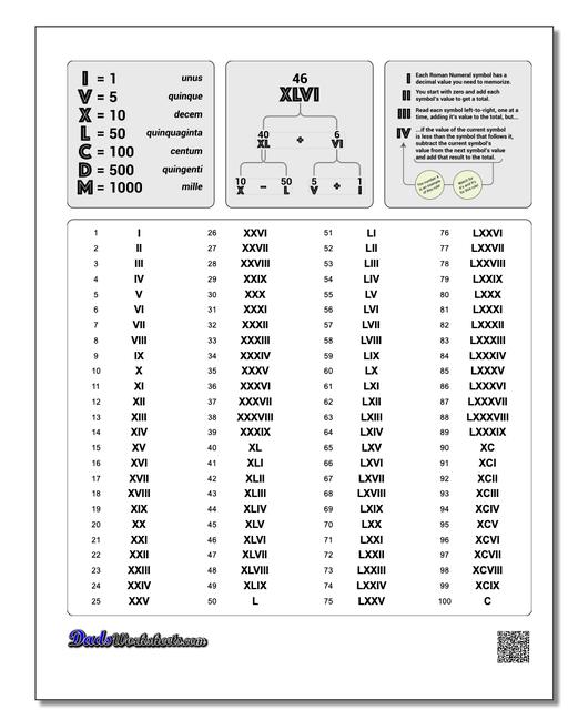 Math Worksheets