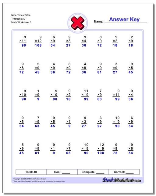 conventional-multiplication-practice-with-x12
