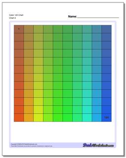 Color 120 Chart