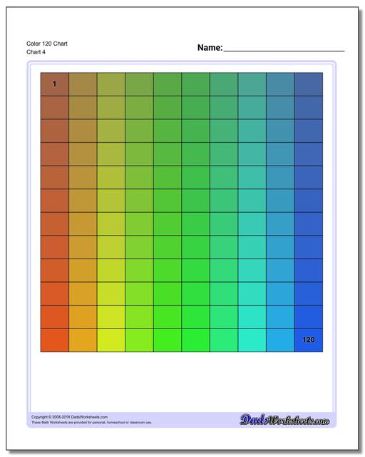 Printable 120 Chart Blank Printable World Holiday