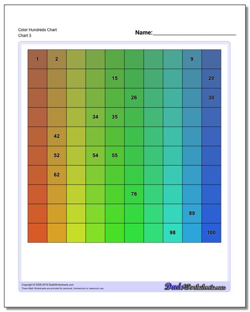 Color Hundreds Chart