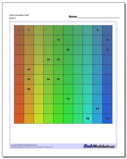Color Hundreds Chart