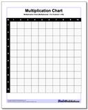 Multiplication Chart: Blank Multiplication Chart