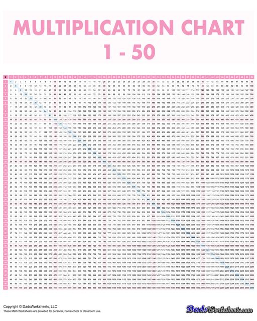 This 50x50 multiplication reference chart goes all the way to 2500! Here