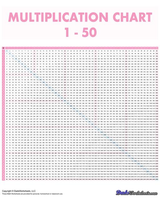 This 50x50 multiplication reference chart goes all the way to 2500! Here