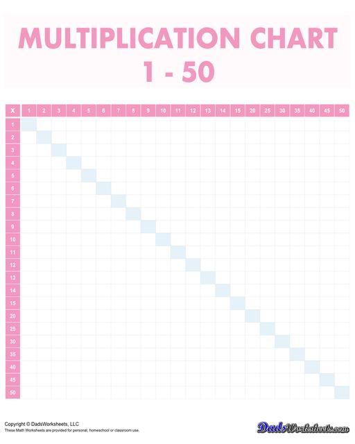 This 50x50 multiplication reference chart goes all the way to 2500! Here