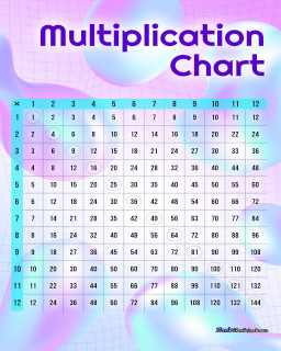 Multiplication Charts: [Updated!] 86 High Resolution Printable PDFs, 1 ...