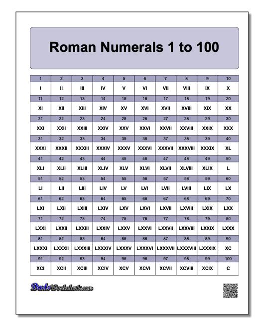 Printable Number Chart For Numbers 1 20 This Reading Mama Numbers Printable Number Charts 1 10