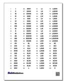 math worksheets roman numerals chart roman numerals