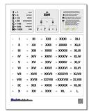 Roman Numerals Chart