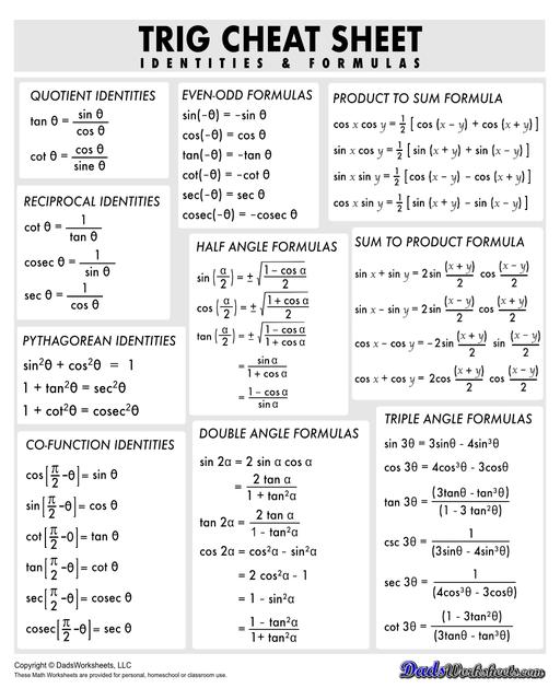 A collection of charts, tables and cheat sheats for trignometry identities. These printable PDFs are great references when studying the trignometric properties of triangles, unit circles, and functions.  Trig Identities Cheat Sheet Identities And Formulas Black And White