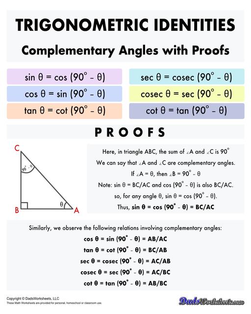 A collection of charts, tables and cheat sheats for trignometry identities. These printable PDFs are great references when studying the trignometric properties of triangles, unit circles, and functions.  Trig Identities Complementary Angles Proof