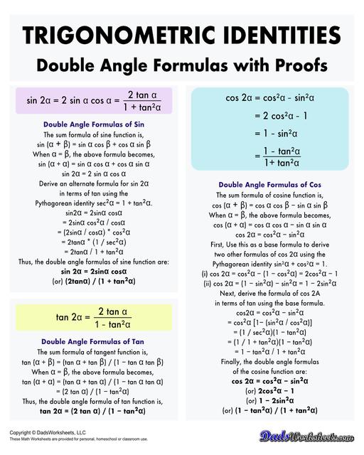 A collection of charts, tables and cheat sheats for trignometry identities. These printable PDFs are great references when studying the trignometric properties of triangles, unit circles, and functions.  Trig Identities Double Angle Identities Proof