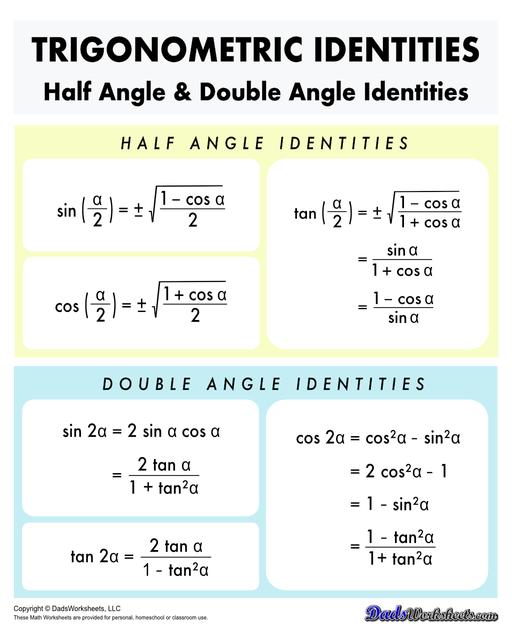 A collection of charts, tables and cheat sheats for trignometry identities. These printable PDFs are great references when studying the trignometric properties of triangles, unit circles, and functions.  Trig Identities Half Angle Double Angle Identities