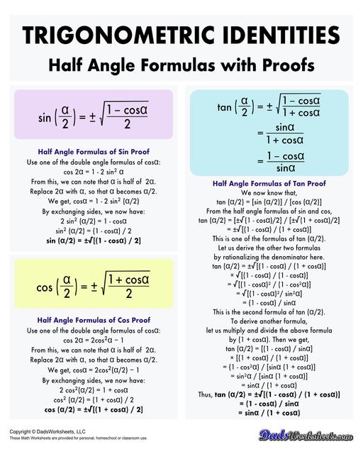 A collection of charts, tables and cheat sheats for trignometry identities. These printable PDFs are great references when studying the trignometric properties of triangles, unit circles, and functions.  Trig Identities Half Angle Identities Proof