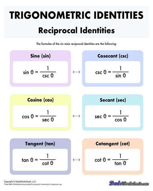 A collection of charts, tables and cheat sheats for trignometry identities. These printable PDFs are great references when studying the trignometric properties of triangles, unit circles, and functions.  Trig Identities Reciprocal Identities