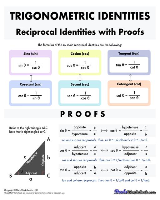 A collection of charts, tables and cheat sheats for trignometry identities. These printable PDFs are great references when studying the trignometric properties of triangles, unit circles, and functions.  Trig Identities Reciprocal Identities Proof