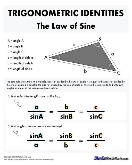 A collection of charts, tables and cheat sheats for trignometry identities. These printable PDFs are great references when studying the trignometric properties of triangles, unit circles, and functions.  Trig Identities Sine Rule