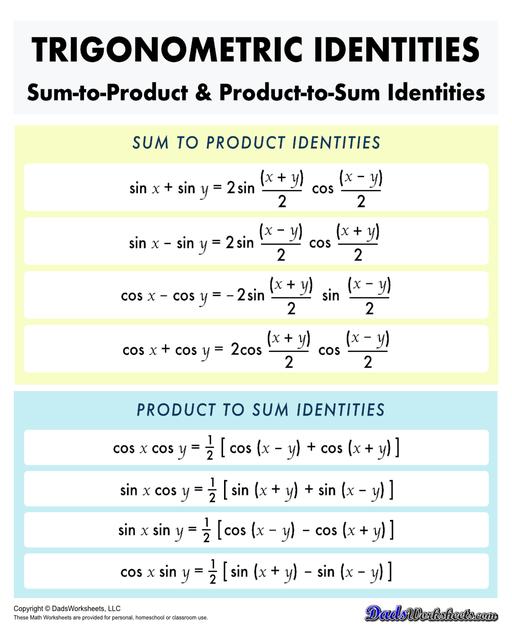 A collection of charts, tables and cheat sheats for trignometry identities. These printable PDFs are great references when studying the trignometric properties of triangles, unit circles, and functions.  Trig Identities Sum To Product Identities