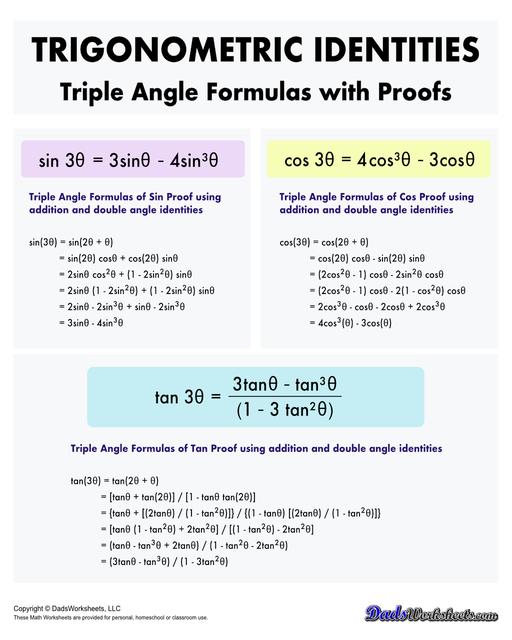 A collection of charts, tables and cheat sheats for trignometry identities. These printable PDFs are great references when studying the trignometric properties of triangles, unit circles, and functions.  Trig Identities Triple Angle Identities Proof