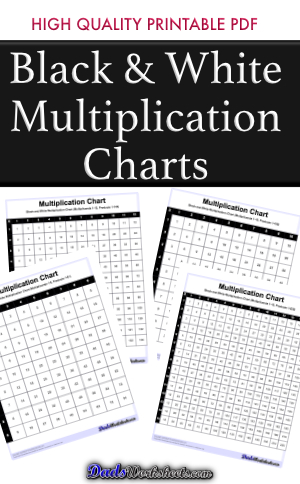 Black and White Multiplication Chart