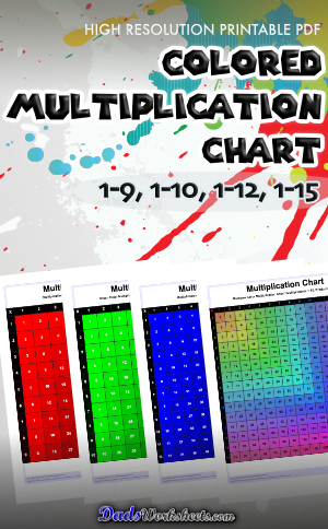 Color Multiplication Chart