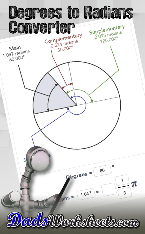 Radian Conversion Chart