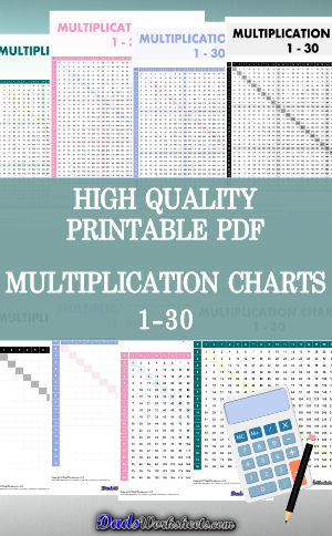 Multiplication Chart 30x30