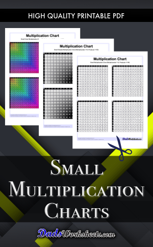 Small Multiplication Chart