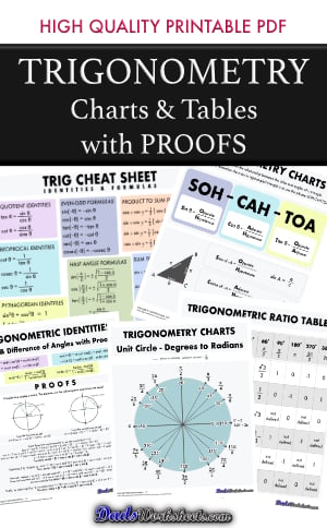 Trig Charts