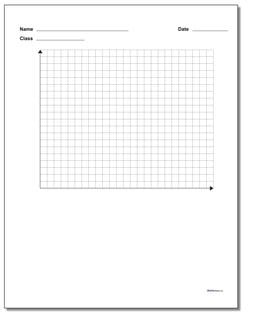 Single Problem Quadrant 1 Worksheet Paper Coordinate Plane