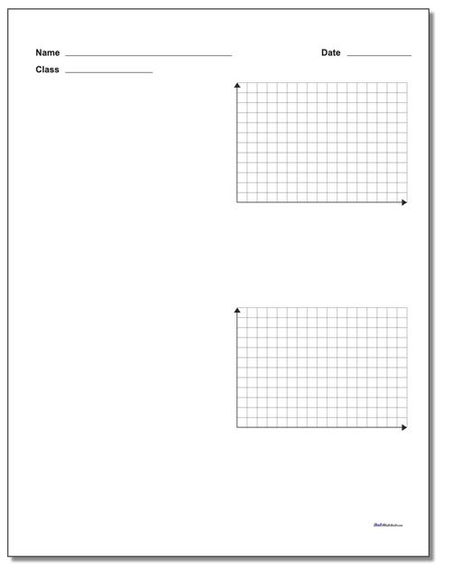 Math Worksheets: Coordinate Plane: Coordinate Plane: Two Problem ...