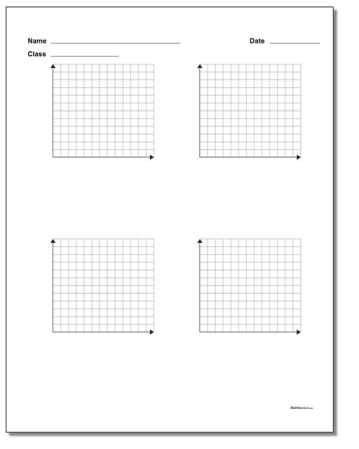 Math Worksheets: Coordinate Plane: Coordinate Plane: Four Problem ...