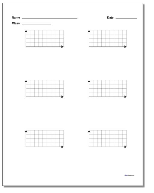 Coordinate Plane Quadrant 1