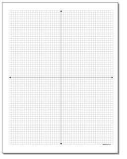 Cartesian Metric Graph Paper