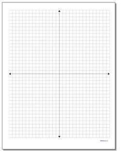 Cartesian Standard Graph Paper Coordinate Plane