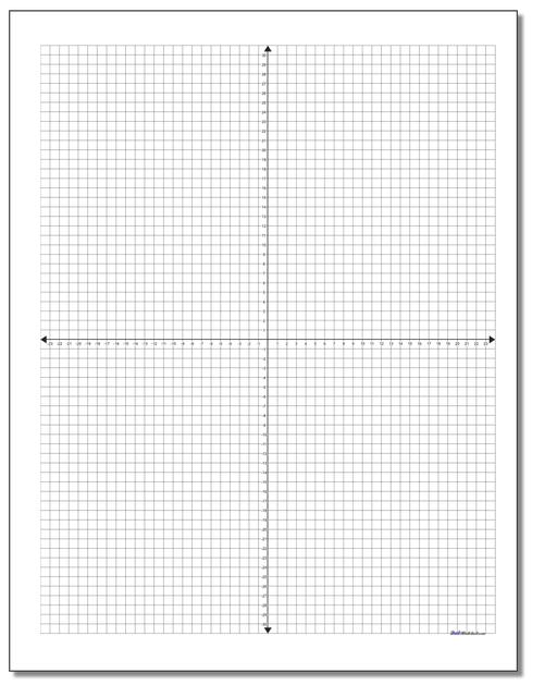 coordinate plane coordinate plane with labeled axis