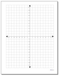 Cartesian Metric Graph Paper Coordinate Plane