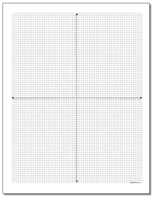 coordinate-plane-coordinate-plane-with-labeled-edges