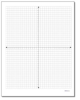 Cartesian Metric Graph Paper /printables/coordinate-plane.html