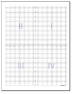 Metric Coordinate Plane with Axis and Quadrant Labels Worksheet