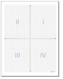 Coordinate Plane: Coordinate Plane Quadrant Labels