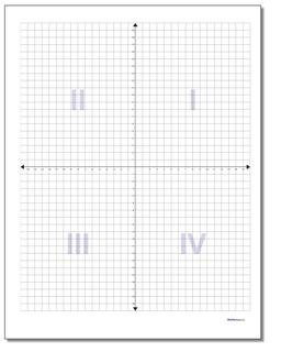Metric Coordinate Plane with Axis and Quadrant Labels /printables/coordinate-plane.html Worksheet