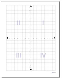 blank coordinate plane 20x20