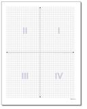 Math Worksheets: Coordinate Plane: Coordinate Plane: Blank Coordinate