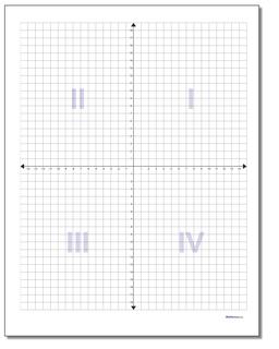 Coordinate Plane Blank with Axis and Quadrant Label Worksheet