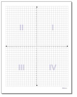 Blank coordinate plane with quadrant labels, ideal for solving multiple homework problems