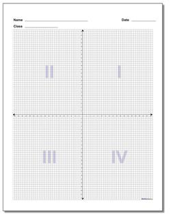 Blank Coordinate Plane with Quadrant Labels Worksheet