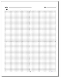 Blank Coordinate Plane with Axis Labels Worksheet
