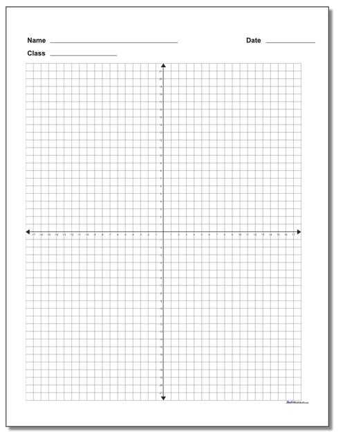 Coordinate Plane Blank Coordinate Plane Work Pages